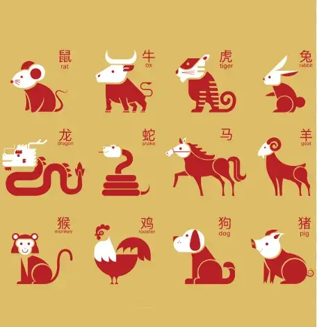 接二连三峰迭起指打代表一精确生肖,猜打一最佳成语解析释义解析